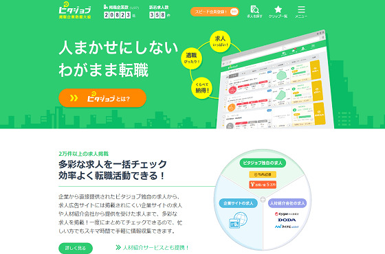 転職　情報　求人　案内
