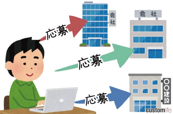 25歳,転職