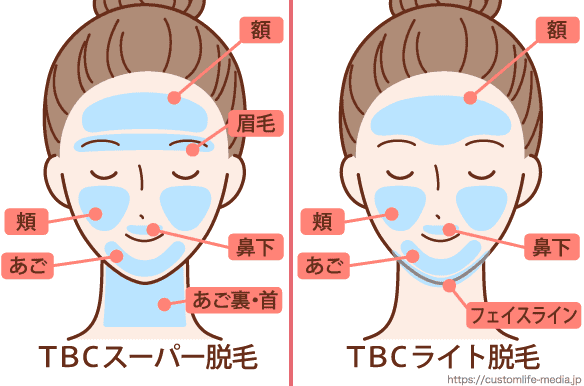 顔脱毛の効果とメリット 50人の体験談から選んだおすすめサロン クリニック Customlife カスタムライフ