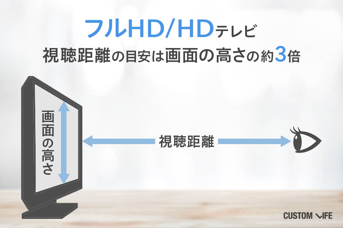 テレビ　安い