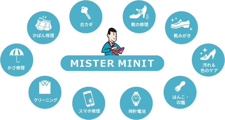 就活,靴