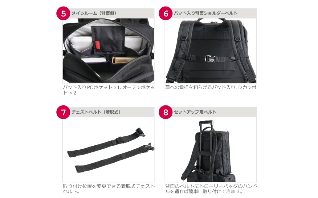 スーツ,リュック