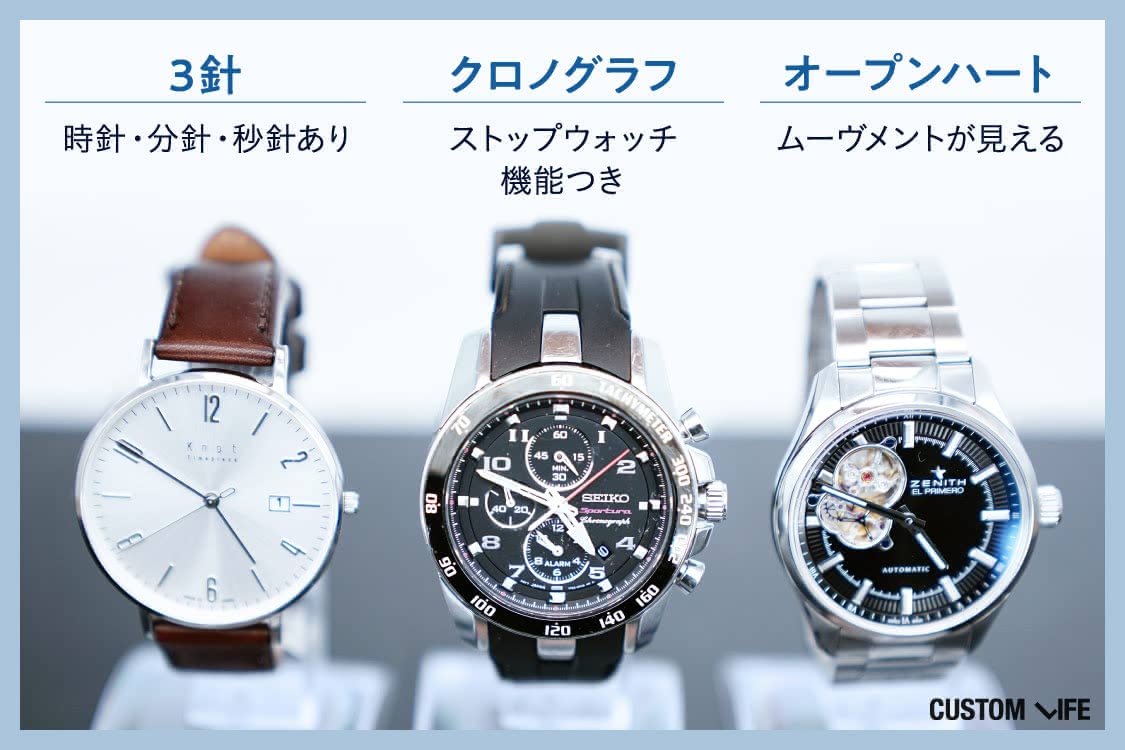 スーツに最適な腕時計｜手が届く！高品質でお洒落なコレクション9選 - CUSTOMLIFE(カスタムライフ)