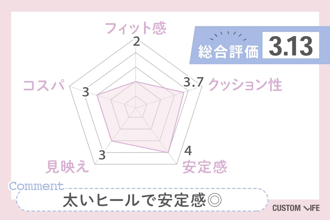 就活,パンプス,おすすめ