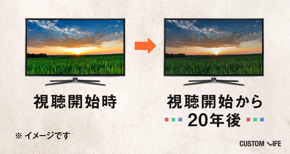 視聴開始から約20年で液晶の輝度は半分以上下がる