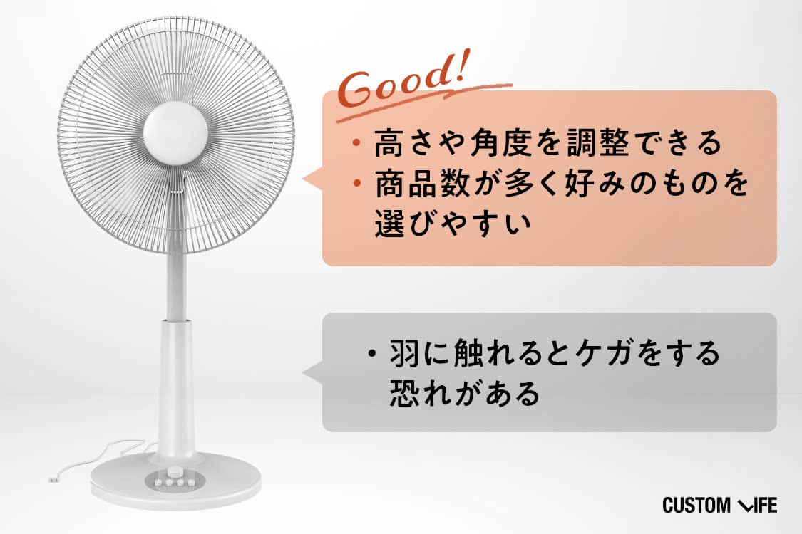 種類豊富なリビング扇風機