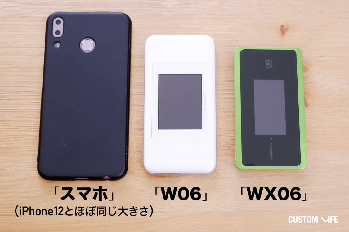 WiMAX 最安