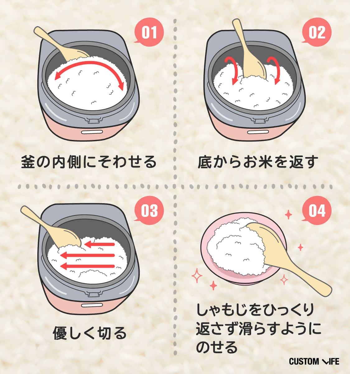 ご飯の正しいほぐし方・よそい方