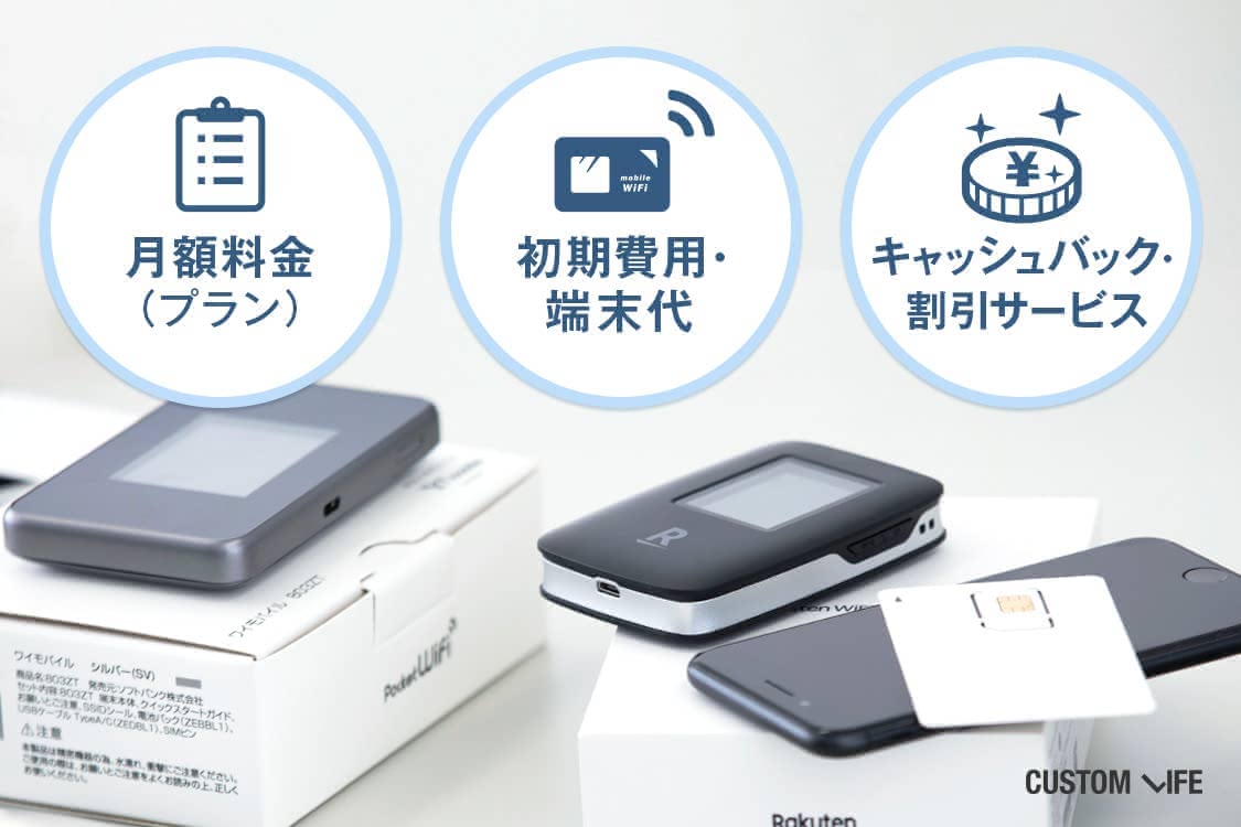ポケットWiFi 無制限