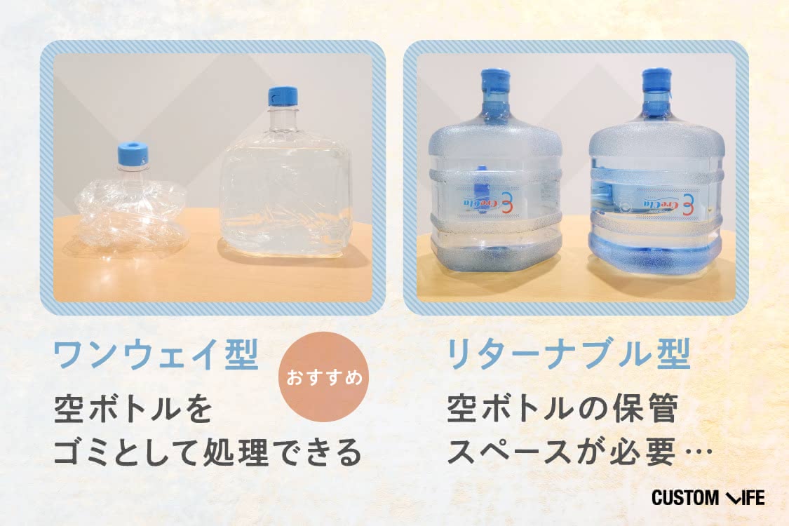 空ボトルをゴミとして処理できるワンウェイ型がおすすめ