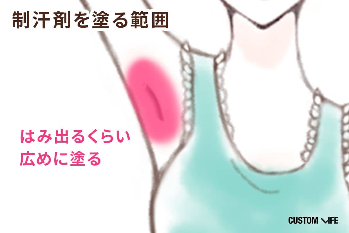 制汗剤,おすすめ,女性