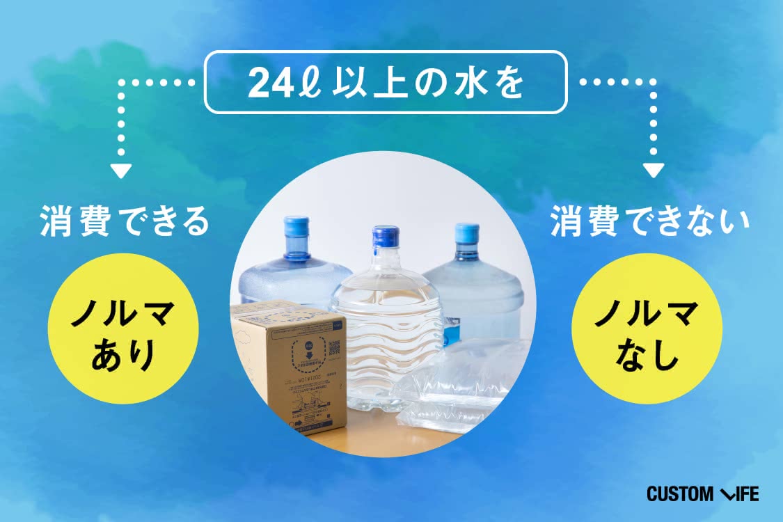 24L以上の水を消費できるかがノルマを選ぶコツ