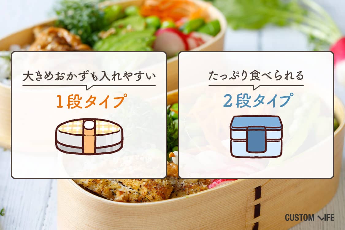 大きめおかずも入れやすい1段タイプとたっぷり食べられる2段タイプ