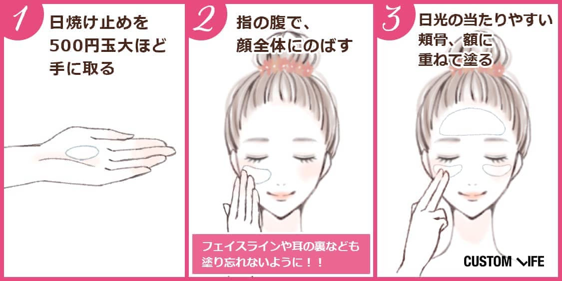 日焼け止め,おすすめ,人気,ランキング,2021