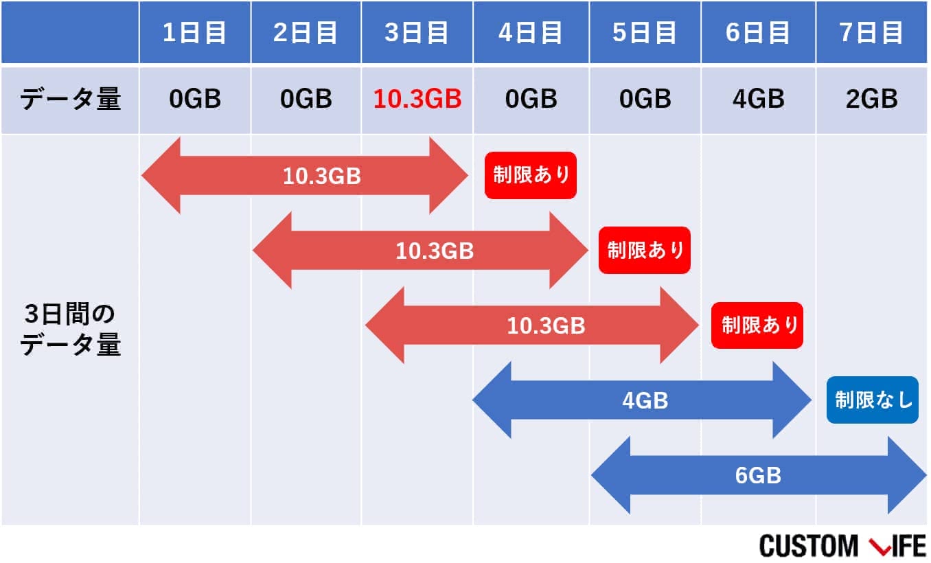gmo,wimax