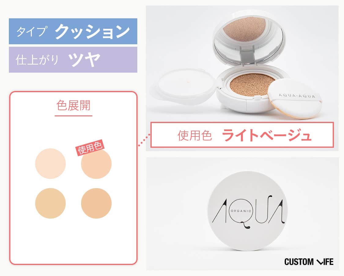 アクア、商品画像