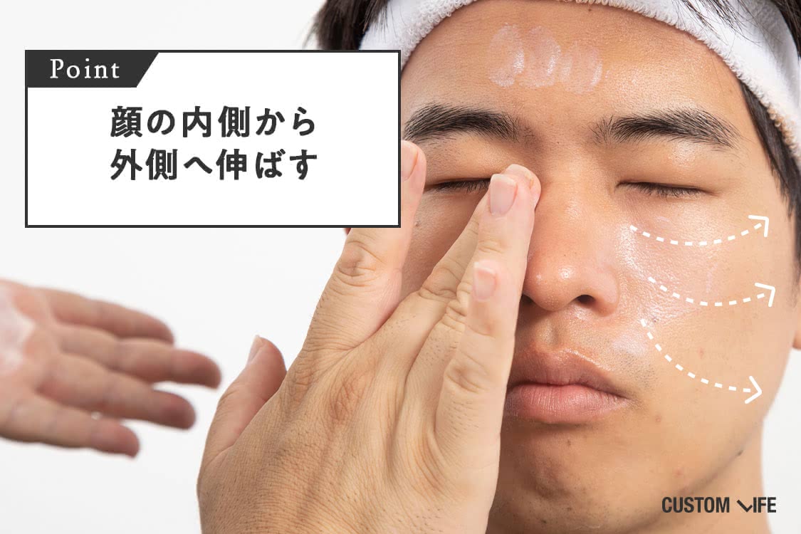顔の内側から外側へ伸ばす