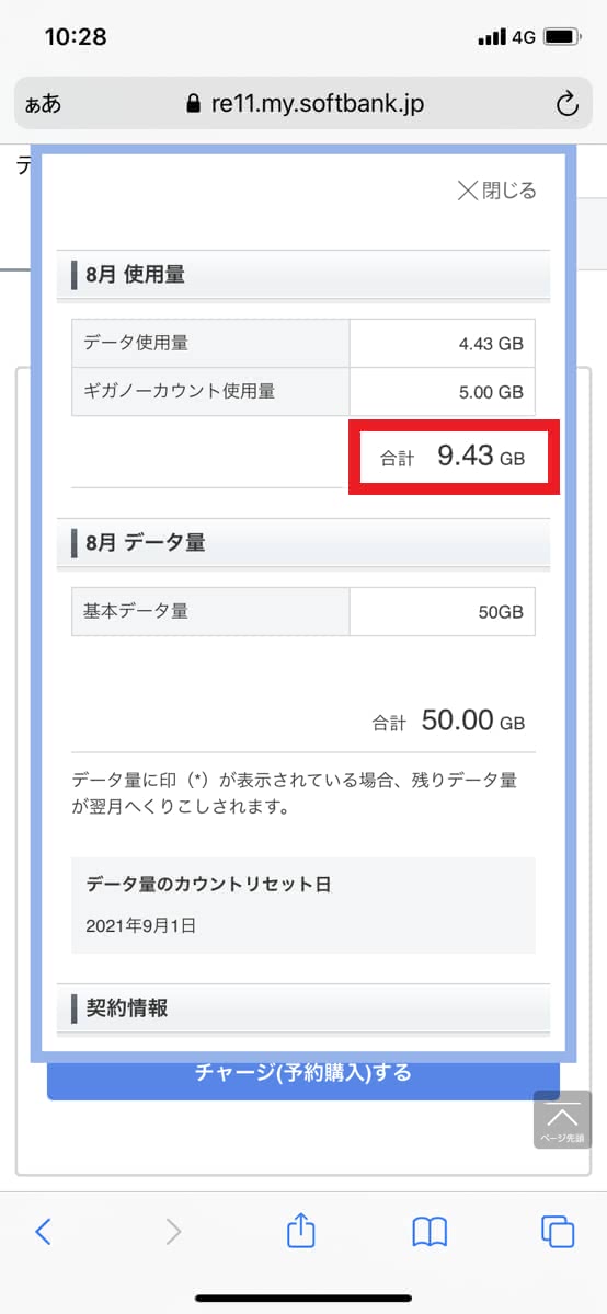 格安SIMとは