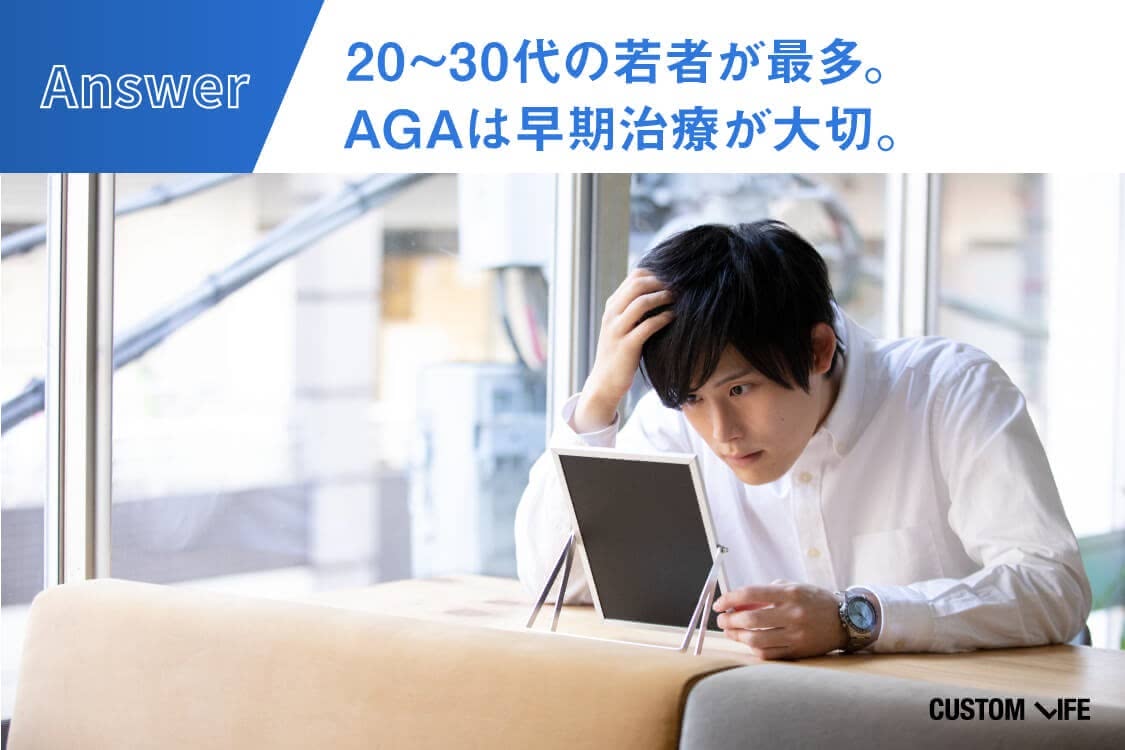 20～30代など若い世代の方が多い　AGAは早期治療の開始が大切