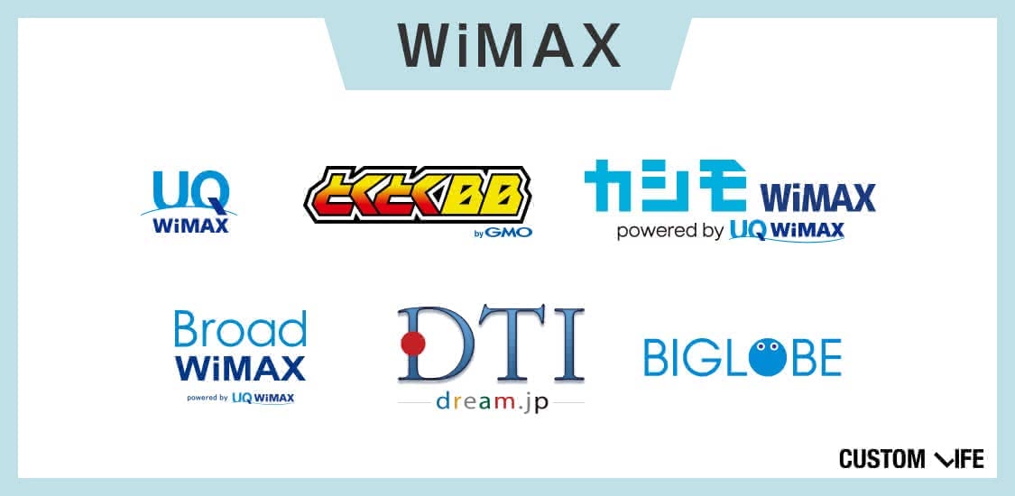 WiMAX,契約