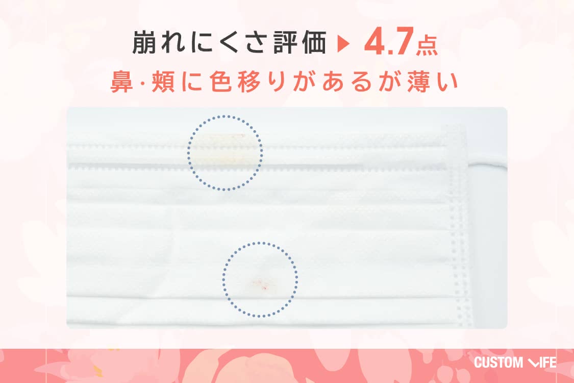 崩れにくさ評価 4.7 鼻・頬に色移りがあるが薄い