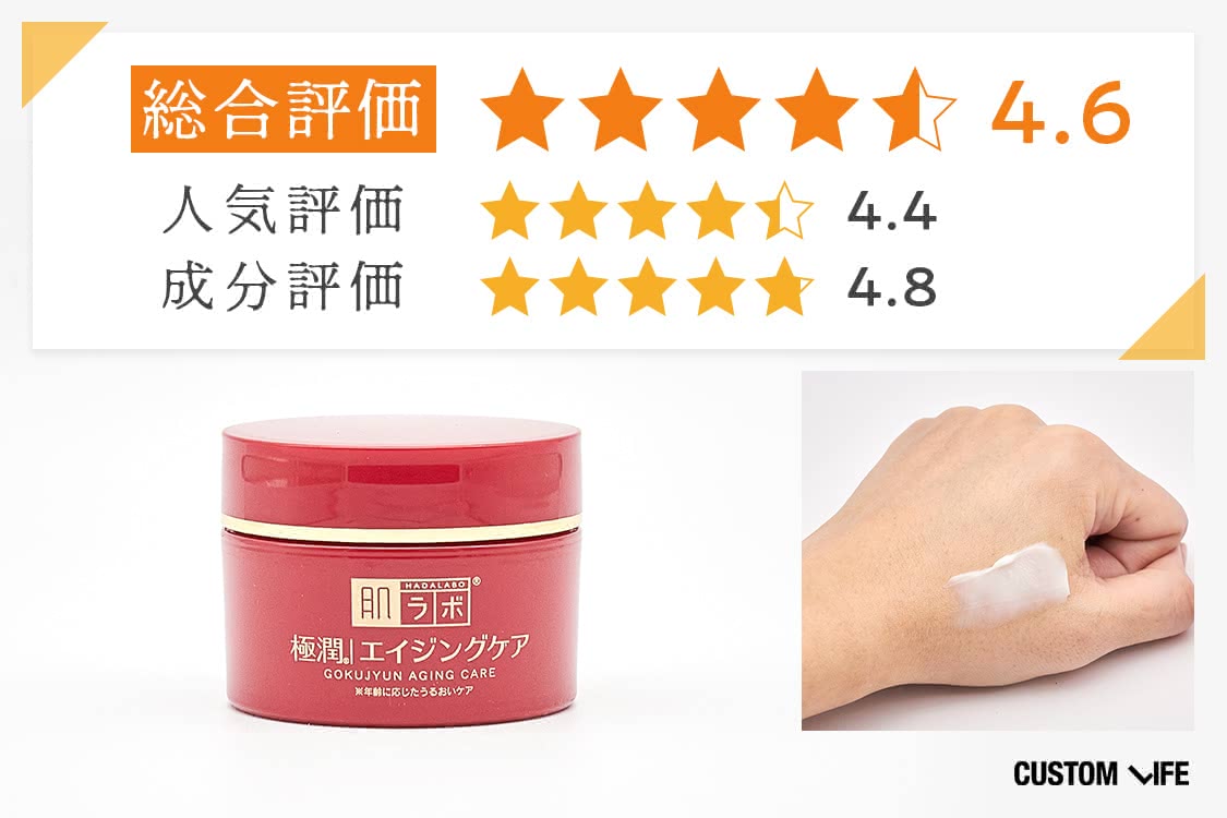 総合評価4.6、人気評価4.4、成分評価4.8