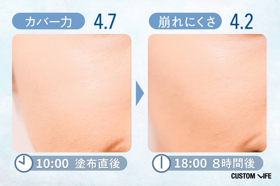 shu uemura（シュウウエムラ） アンリミテッド ラスティング フルイド