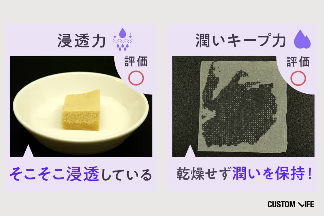 浸透力評価 〇　そこそこ浸透している 潤いキープ力評価 〇　乾燥せず潤いを保持！
