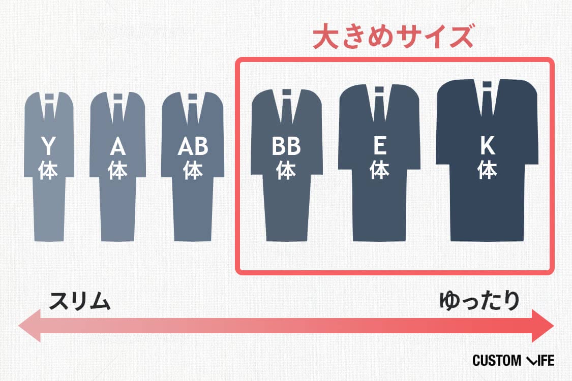 スーツ,大きい,サイズ