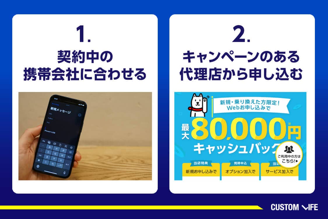 光回線,安い