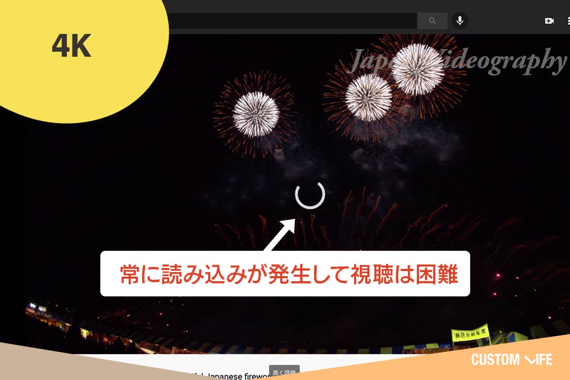 格安SIM,速度