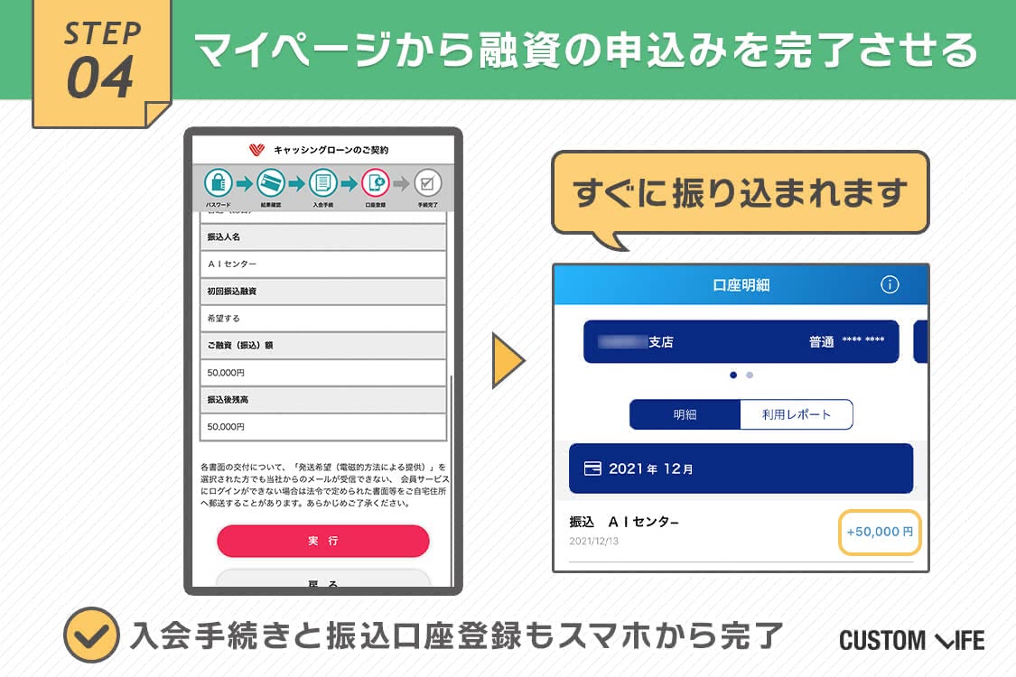 カードローン,審査