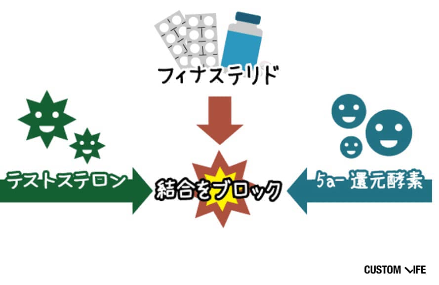 銀クリ