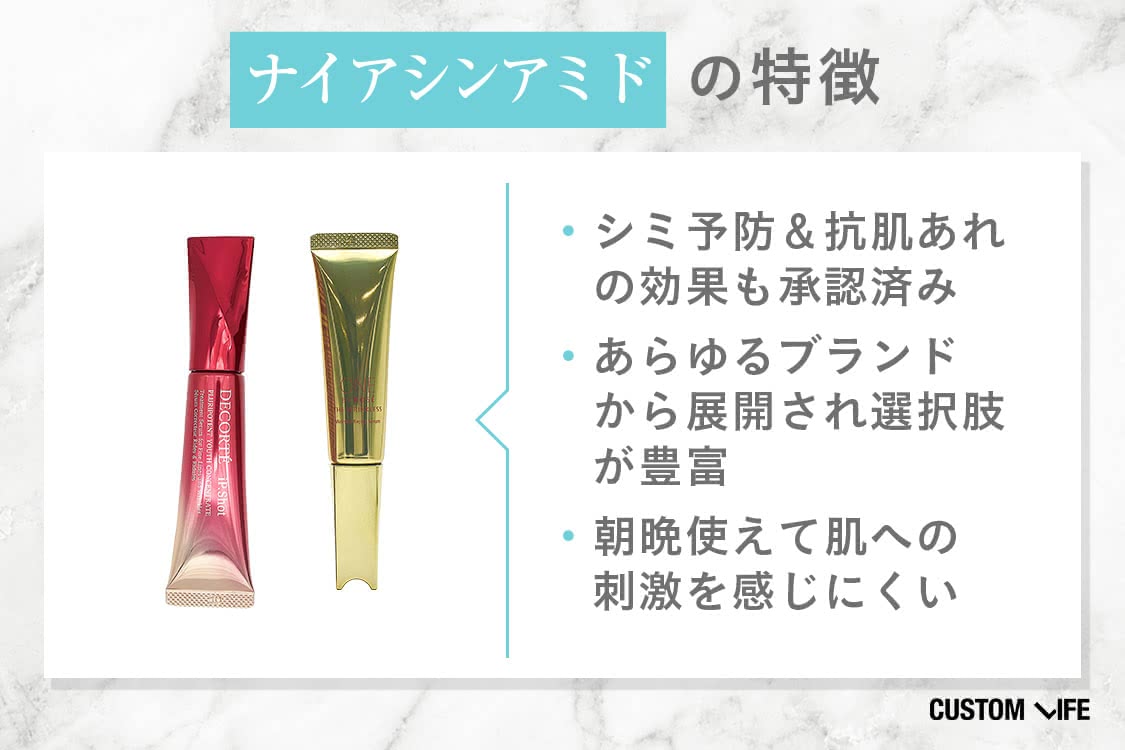 シワ改善クリーム