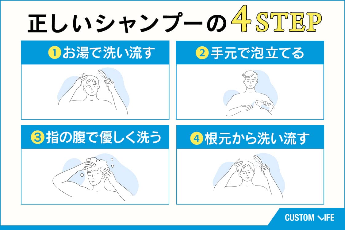 正しい育毛シャンプーの使い方