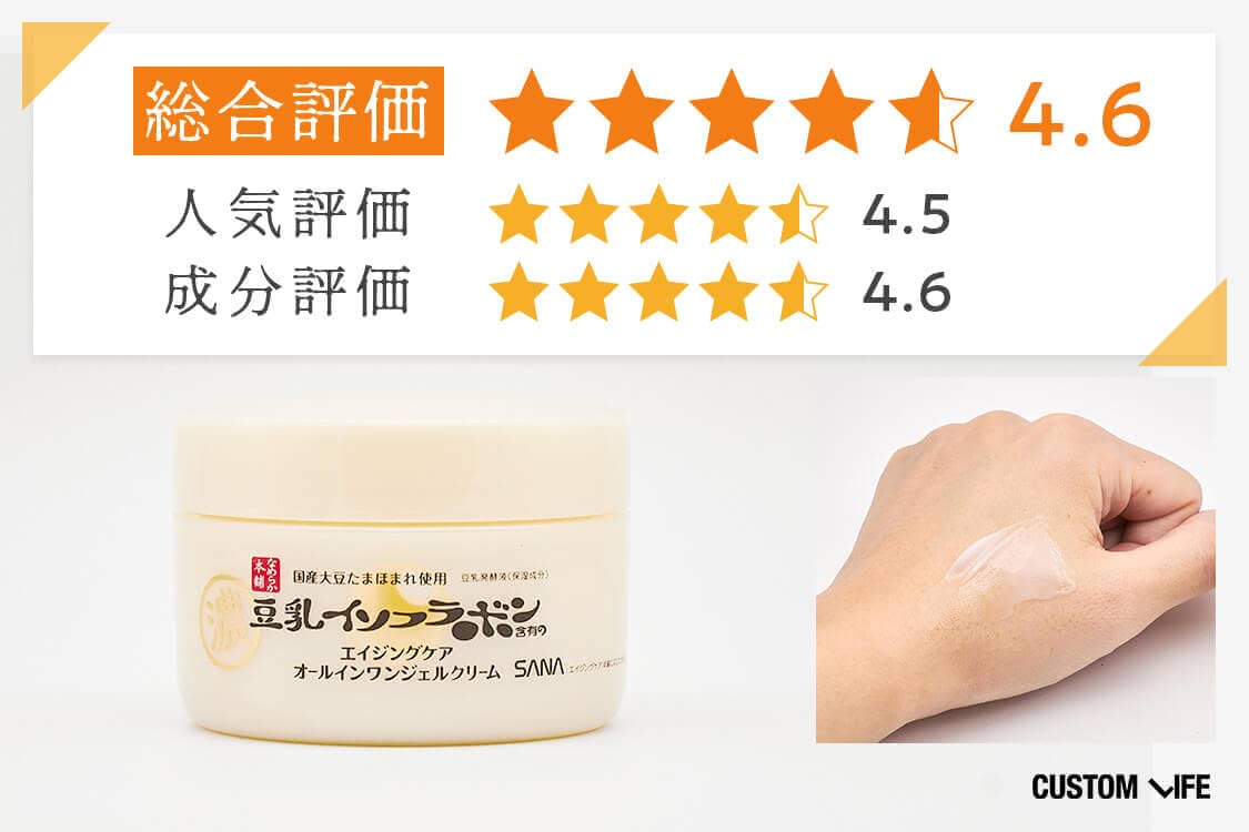 総合評価4.6、人気評価4.5、成分評価4.6