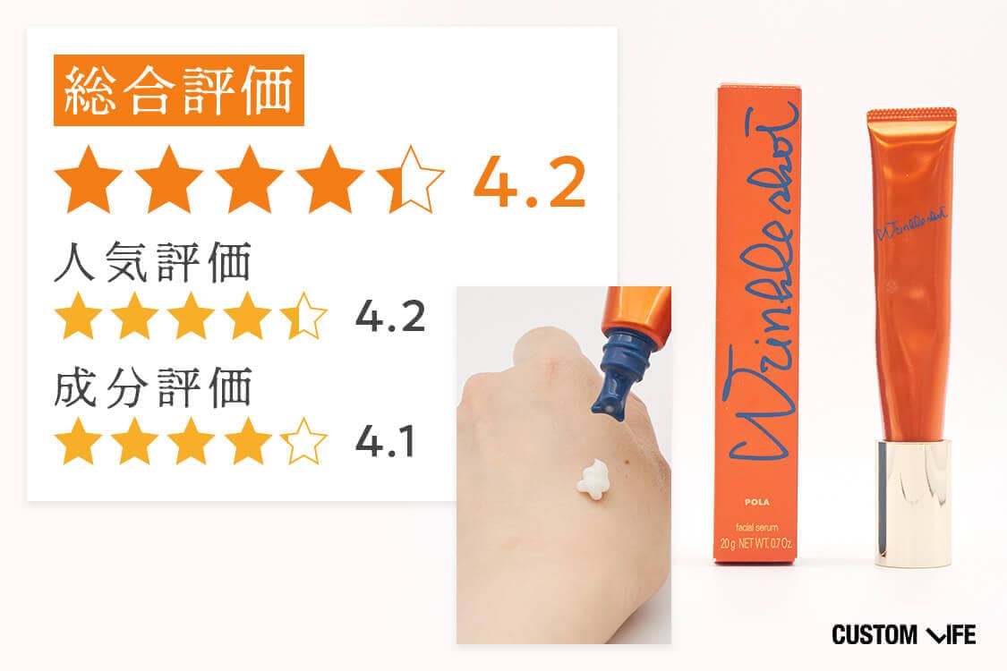 総合評価4.2、人気評価4.2、成分評価4.1