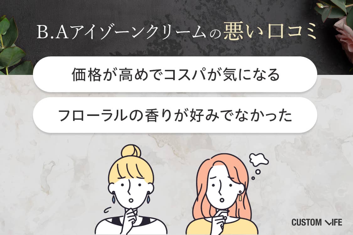 pola B.Aアイゾーンクリーム  悪い口コミ