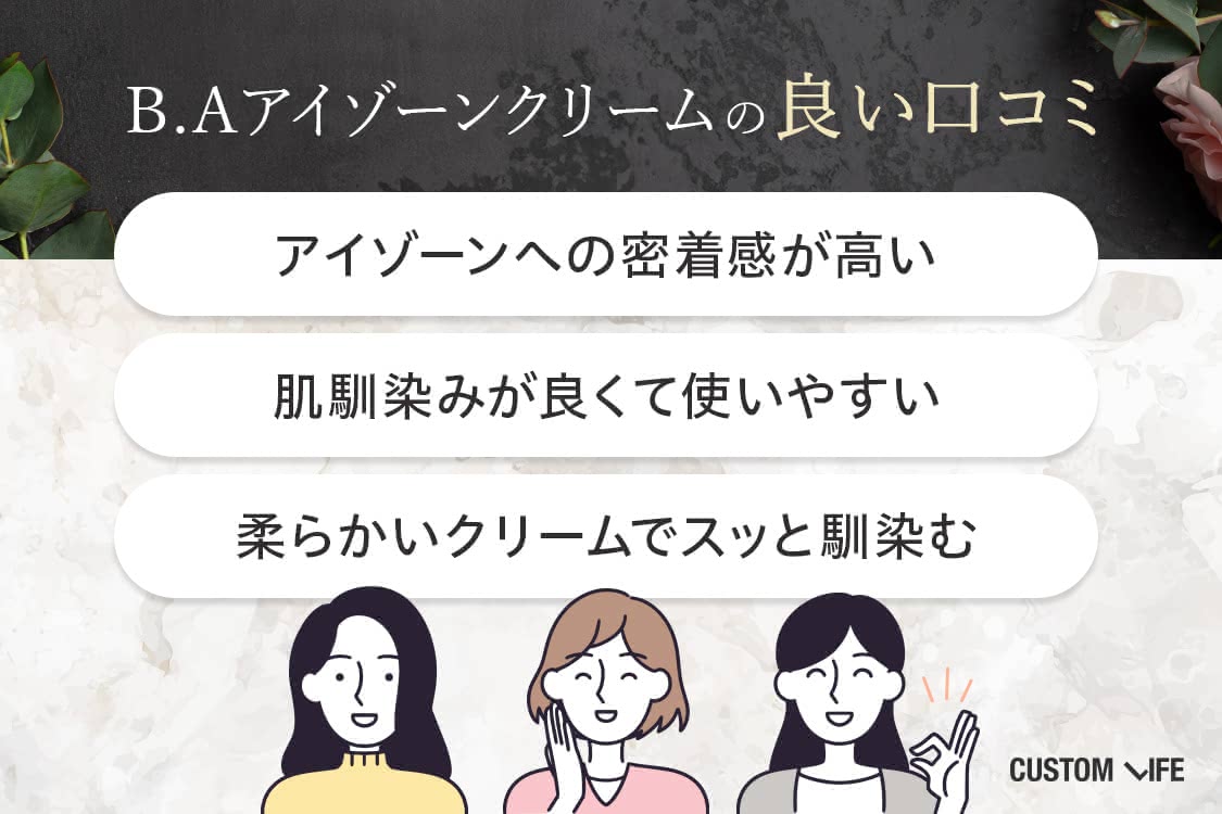 pola B.Aアイゾーンクリーム 良い口コミ