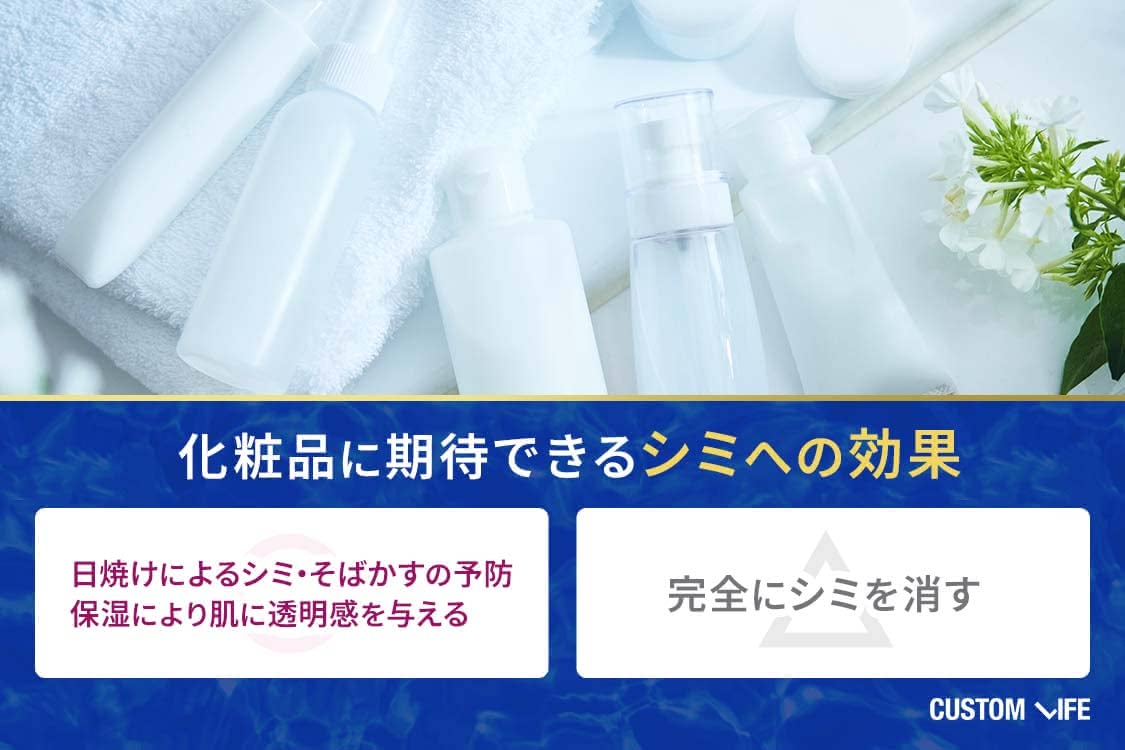 化粧品に期待できるシミへの効果をまとめた画像