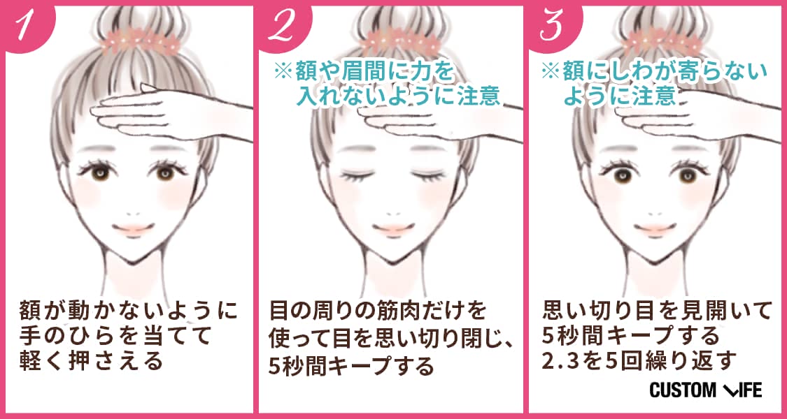 見開きエクササイズの手順イラスト