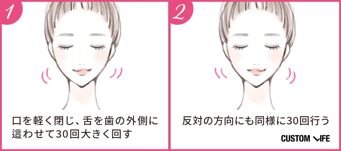 舌回しエクササイズの手順イラスト