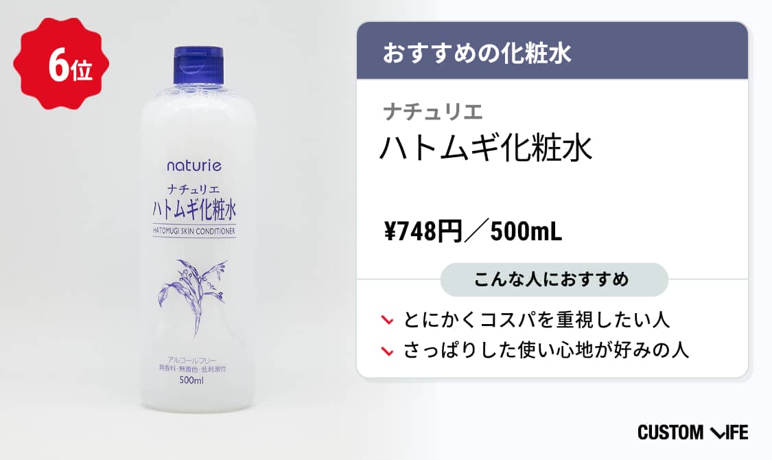 ナチュリエ ハトムギ化粧水
