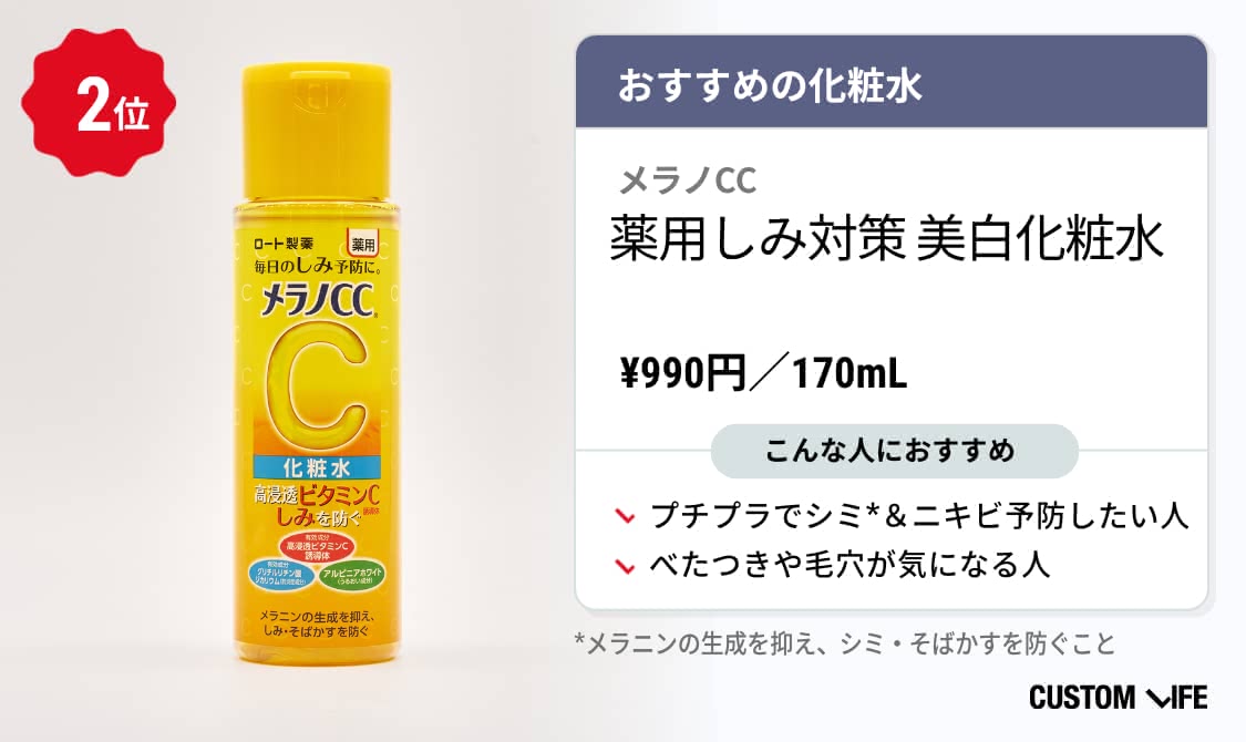 メラノCC 薬用しみ対策 美白化粧水