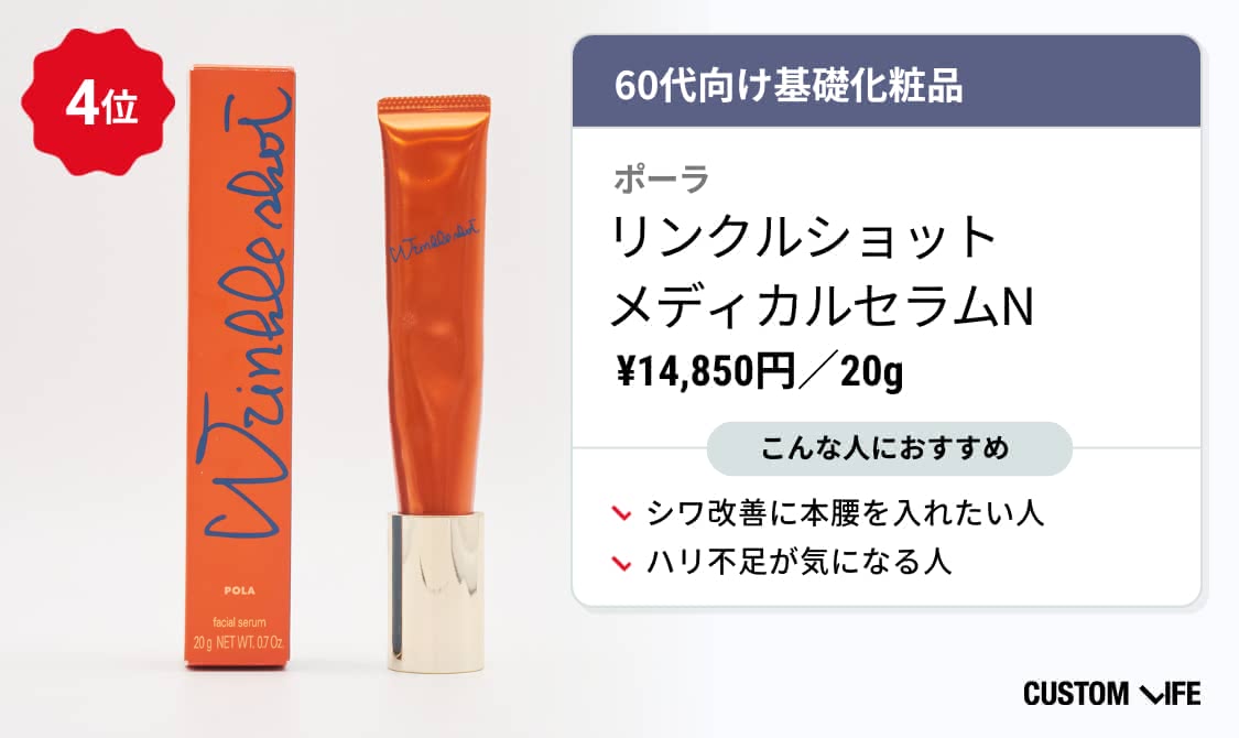 リンクルショットメディカルセラムNにおすすめな人の解説画像