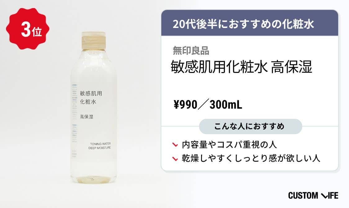 20代 化粧水 ランキング 無印良品 敏感肌用化粧水 高保湿