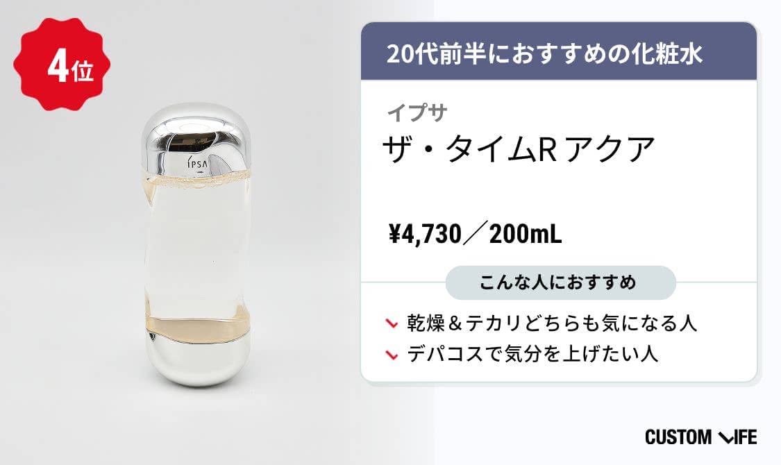 20代 化粧水 ランキング IPSA ザ・タイムR アクア