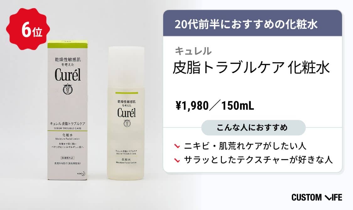 20代 化粧水 ランキング キュレル 皮脂トラブルケア 化粧水