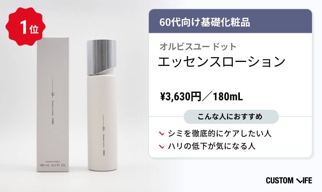 エッセンスローションにおすすめな人の解説画像