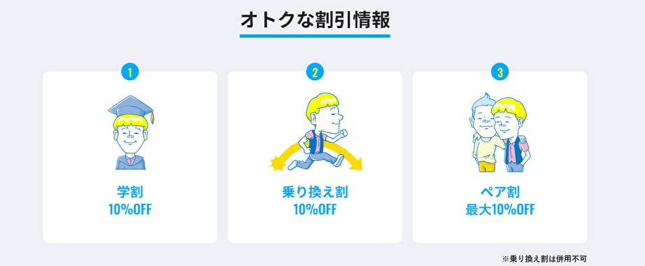 メンズリゼ,評判